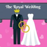 Atomik Research Royal Wedding Research