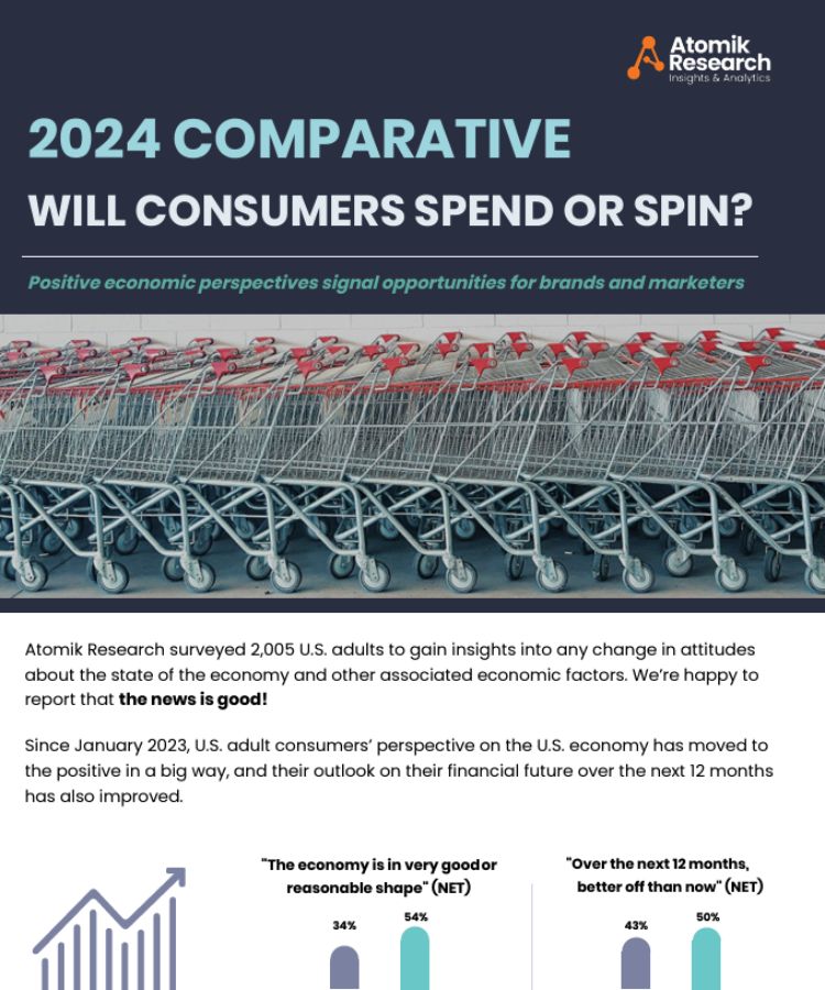 Report cover title "2024 Comparative will consumers spend or spin?:"